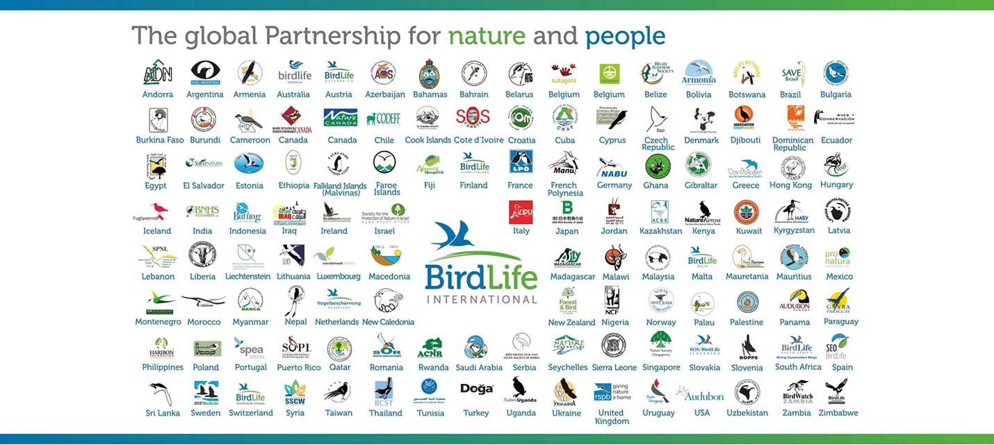 BirdLife International